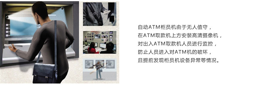 ATM取款機全方位高清視頻監控